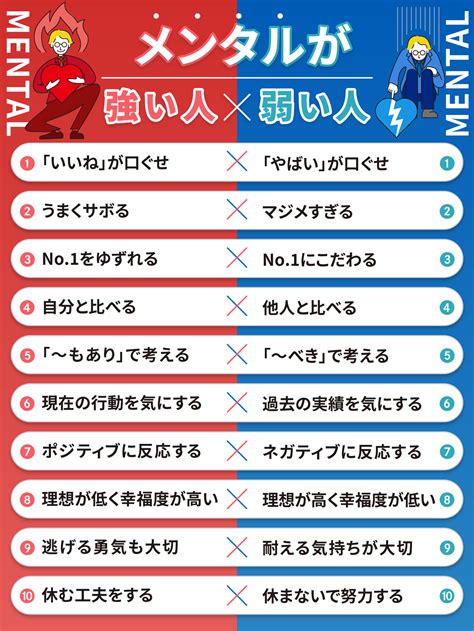 精神 的 に 強い 女性 特徴|メンタルが強い人の特徴8つ。強いメンタルの作り方 .